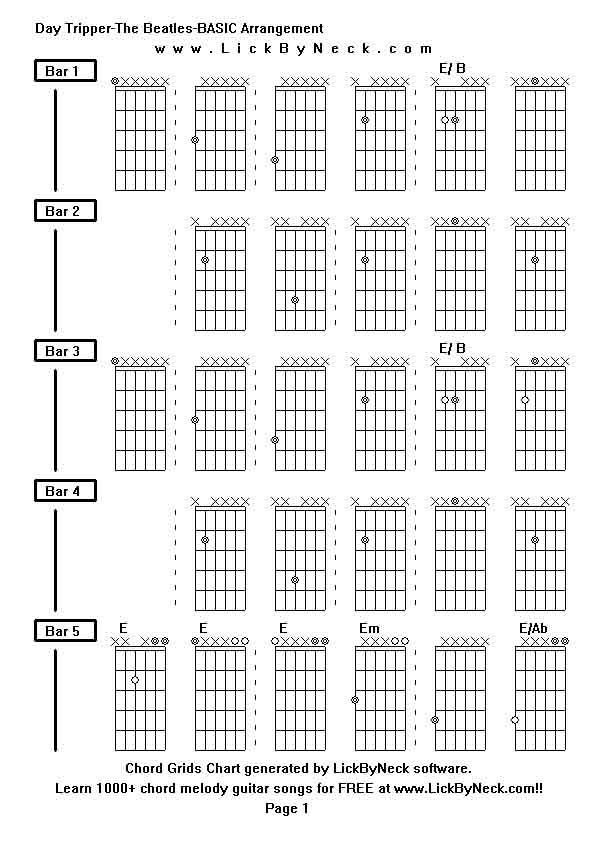 Chord Grids Chart of chord melody fingerstyle guitar song-Day Tripper-The Beatles-BASIC Arrangement,generated by LickByNeck software.